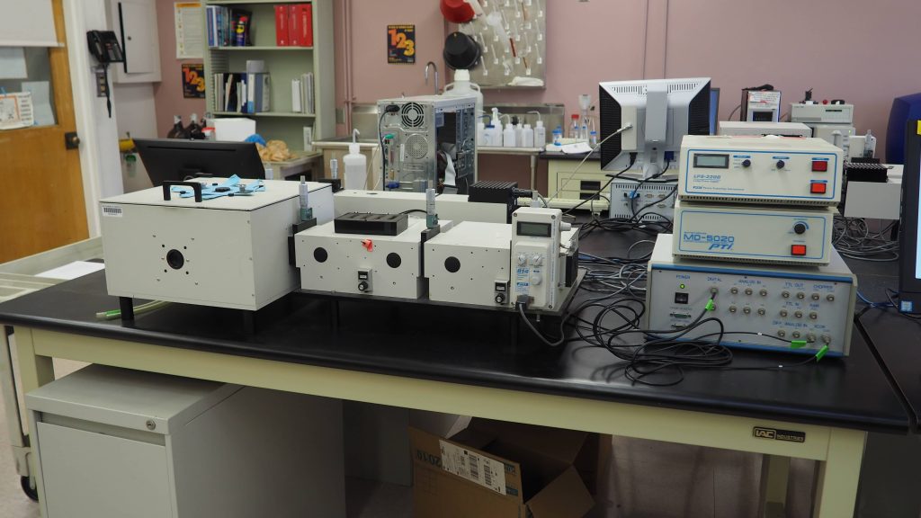 Spectrofluorimeter (PTI QuantaMaster)